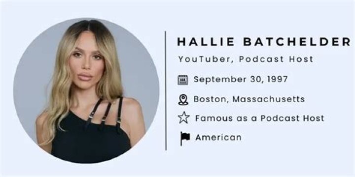 Exploring Hallie Batchelder's Dad Job: A Unique Insight