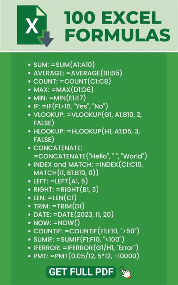 Introducing AJR: A Comprehensive Guide To Ages And Names